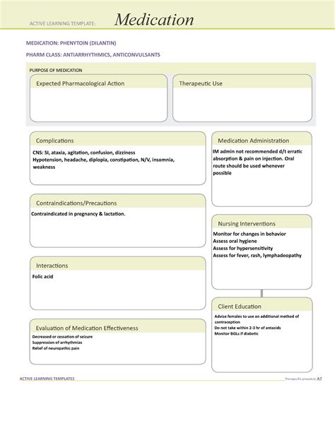Phenytoin Medication Template